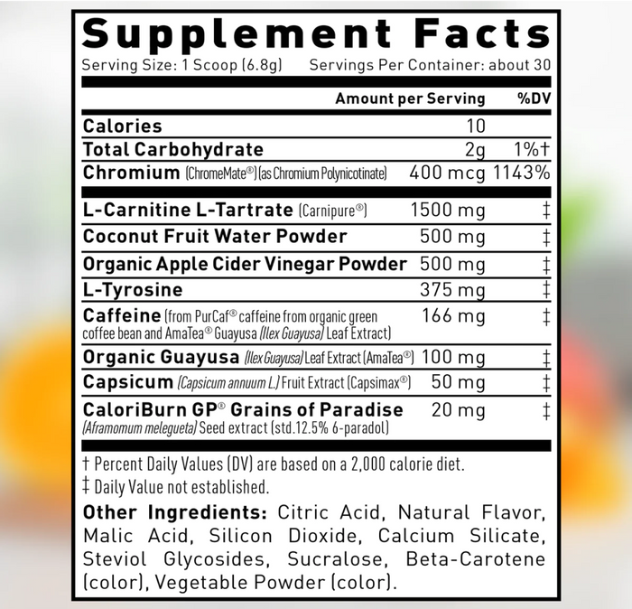 Clean Burn: Health-Focused Fat Burner